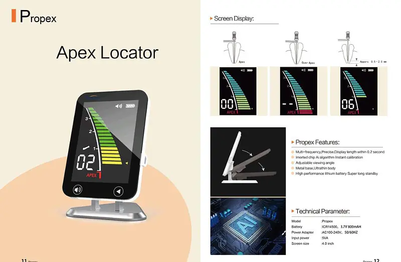 Ecodent Propex Apex Locator - Master