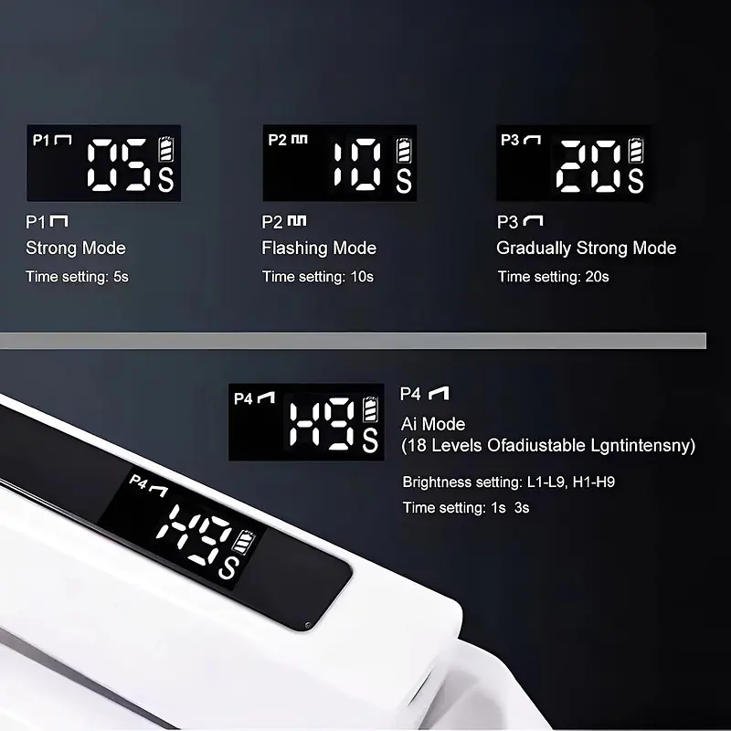 Eko-AI 1 Second LED Dental Curing Light Cordless Rechargeable | 4 Curing Programs, Cordless Design, Rechargeable Battery, LED Technology, 1 Second Cure - Master