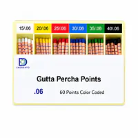 EKODENTO GUTTA PERCHA POINT 6% -#(15-40) - Master
