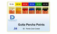 EKODENTO GUTTA PERCHA POINT 4% -#(15-40) - Master