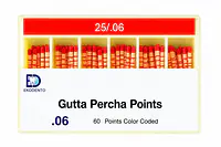 EKODENTO GUTTA PERCHA POINT 6% -#25 - Master