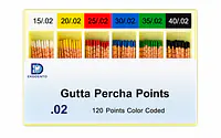 EKODENTO GUTTA PERCHA POINT 2% -Assorted #(15-40) - Master