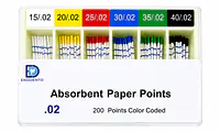EKODENTO ABSORBENT PAPER POINT 2%-ASSORTED #(15-40) - Master
